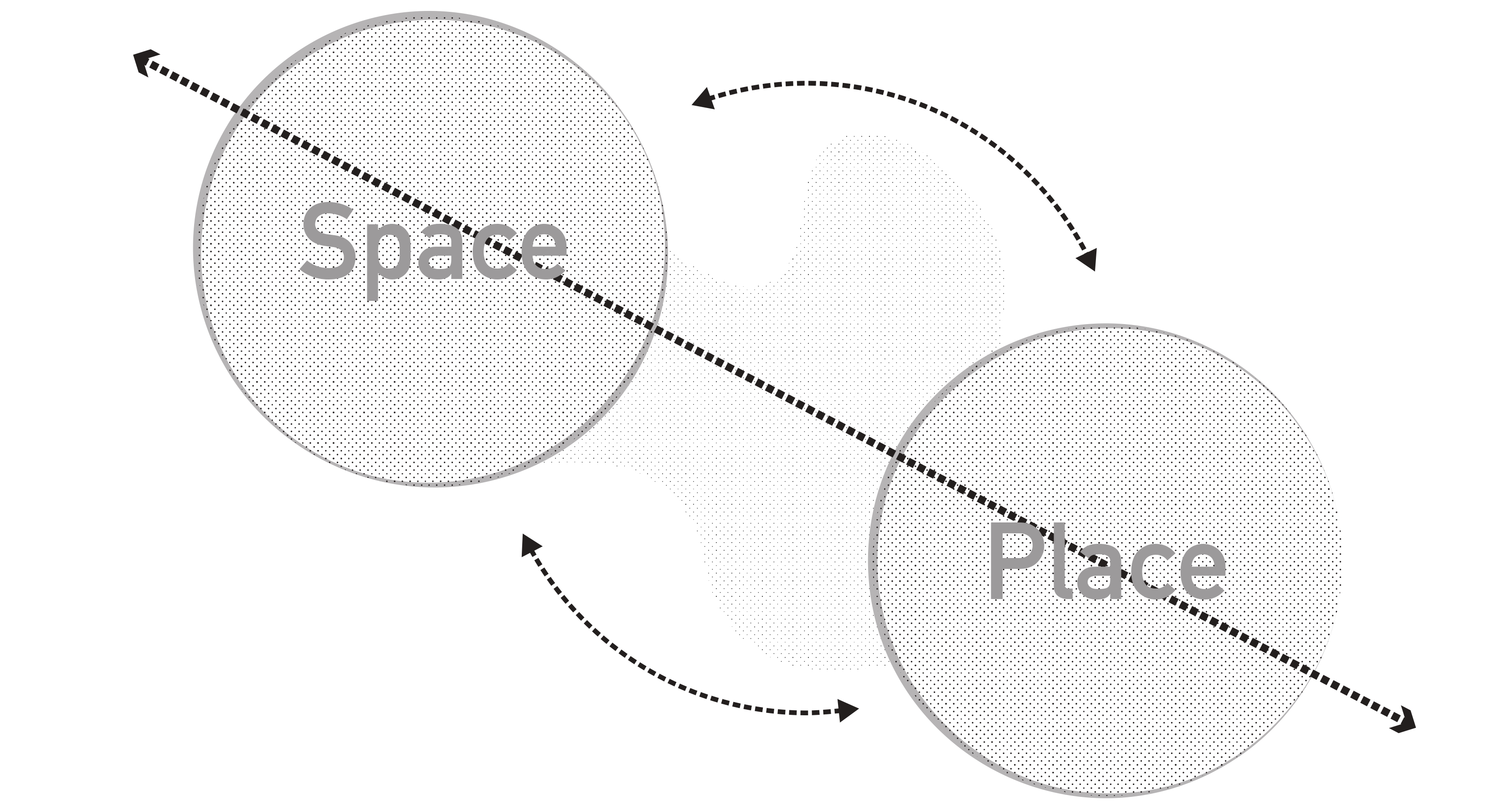 Connecting spaces